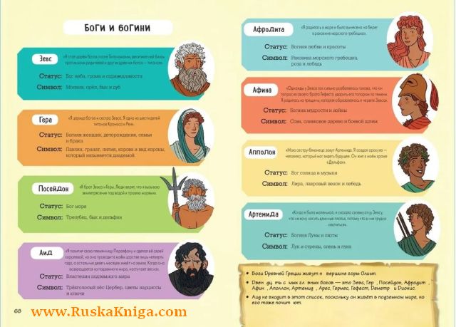Древняя Греция. Истории в комиксах — изображение 7